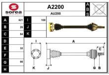 SNRA A2200