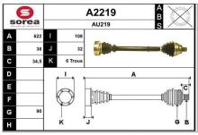 SNRA A2219