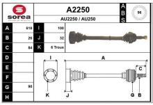 SNRA A2250