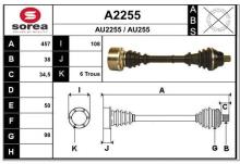 SNRA A2255