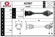 SNRA A2587