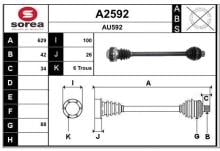 SNRA A2592