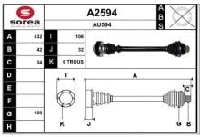 SNRA A2594