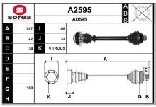 SNRA A2595