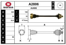 SNRA A2806