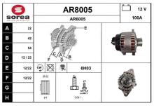 SNRA AR8005