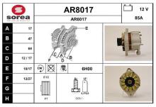 SNRA AR8017