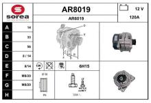SNRA AR8019