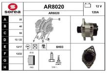 SNRA AR8020
