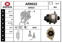 SNRA AR8022