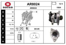SNRA AR8024