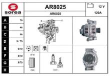 SNRA AR8025