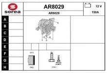 SNRA AR8029