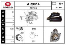 SNRA AR9014