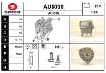 SNRA AU8000