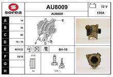 SNRA AU8009