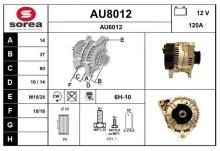 SNRA AU8012