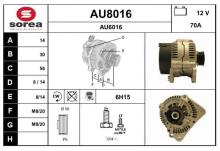SNRA AU8016