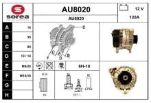 SNRA AU8020