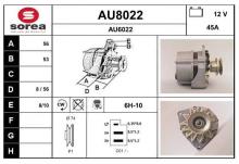 SNRA AU8022