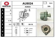 SNRA AU8024