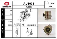SNRA AU8033