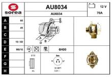 SNRA AU8034