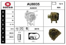 SNRA AU8035