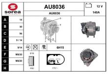 SNRA AU8036