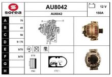 SNRA AU8042