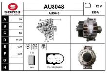 SNRA AU8048