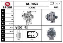 SNRA AU8053