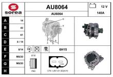 SNRA AU8064