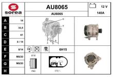 SNRA AU8065