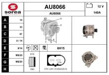 SNRA AU8066