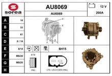 SNRA AU8069