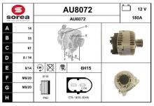 SNRA AU8072