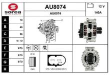 SNRA AU8074