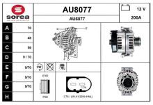 SNRA AU8077
