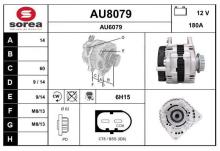 SNRA AU8079