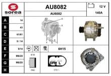 SNRA AU8082