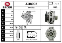 SNRA AU8092