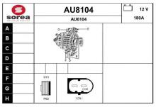 SNRA AU8104