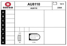 SNRA AU8110