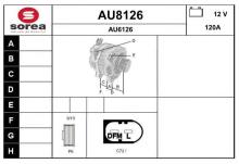 SNRA AU8126