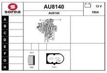 SNRA AU8140