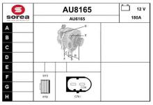 SNRA AU8165