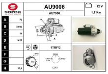 SNRA AU9006