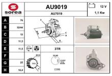 SNRA AU9019