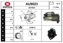 SNRA AU9023